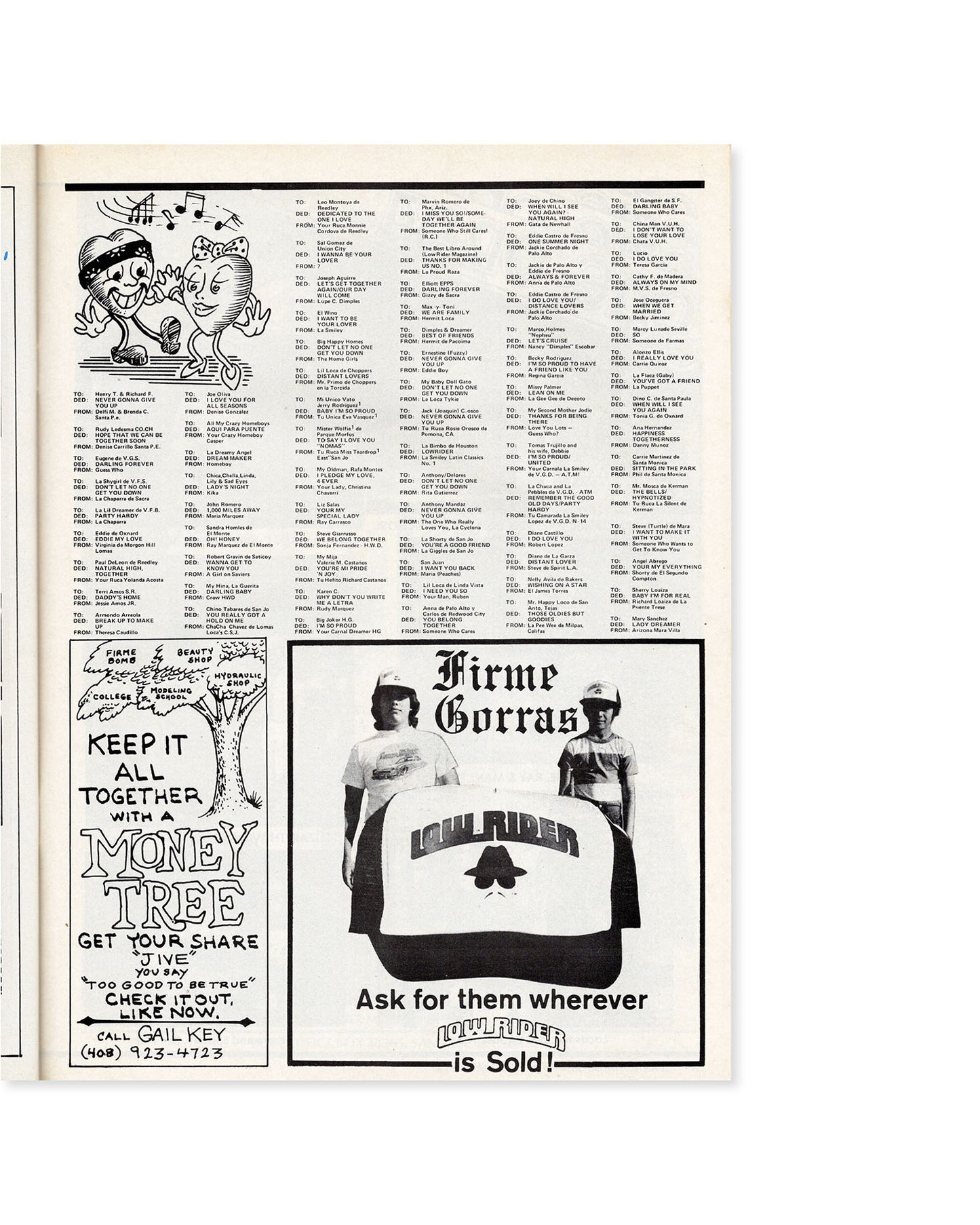 Low Rider Magazine Vol.4 No.3 (Jan 1981)