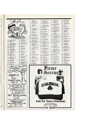 Low Rider Magazine Vol.4 No.3 (Jan 1981)