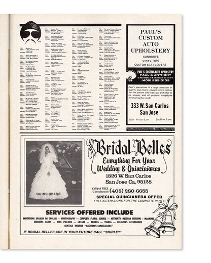 Low Rider Magazine Vol.3 No.12 (Oct 1980)